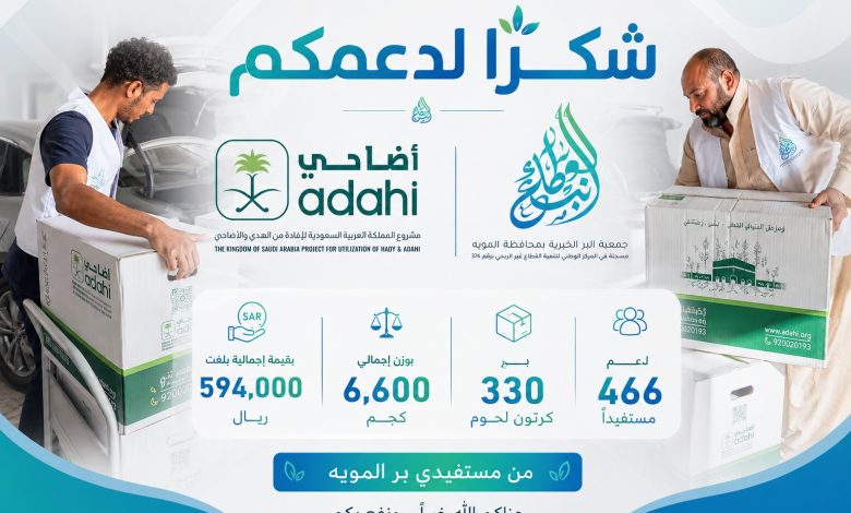 بر المويه توزع 6600 كيلوغرام من اللحوم على 466 مستفيدًا من الأسر الأشد حاجة